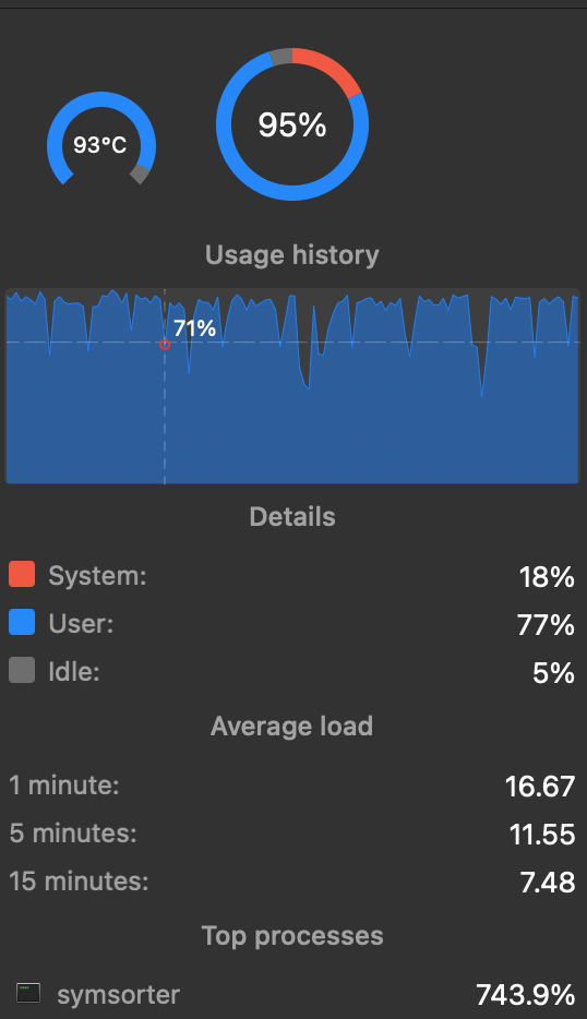 CPU load using symbolicator: Brrrr